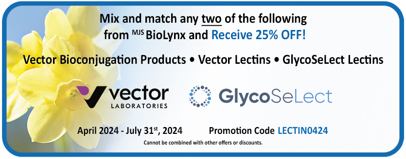 Vector Laboratories and GlycoSeLect - Lectins Promotion Banner